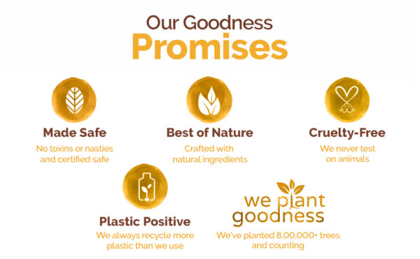 Mamaearth Ubtan Natural Face Wash - joshifashion.com